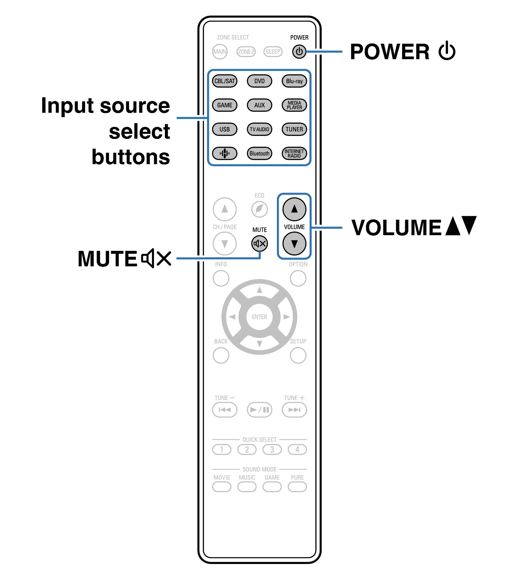 Ope Basic RC1217